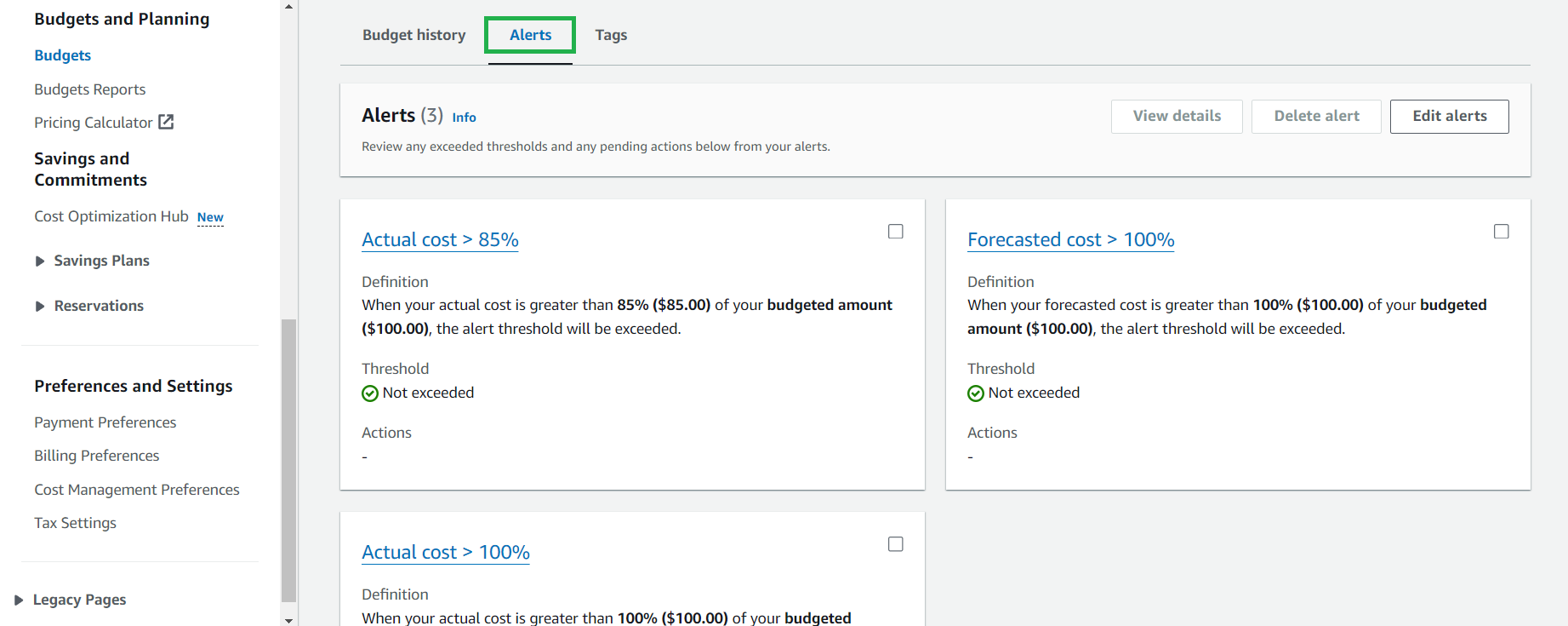 AWS Budget