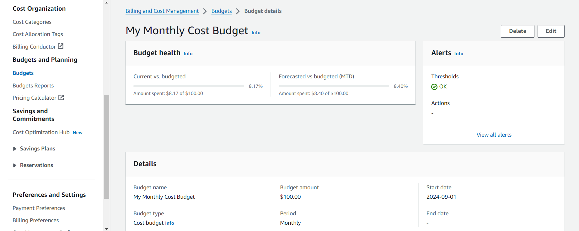 AWS Budget