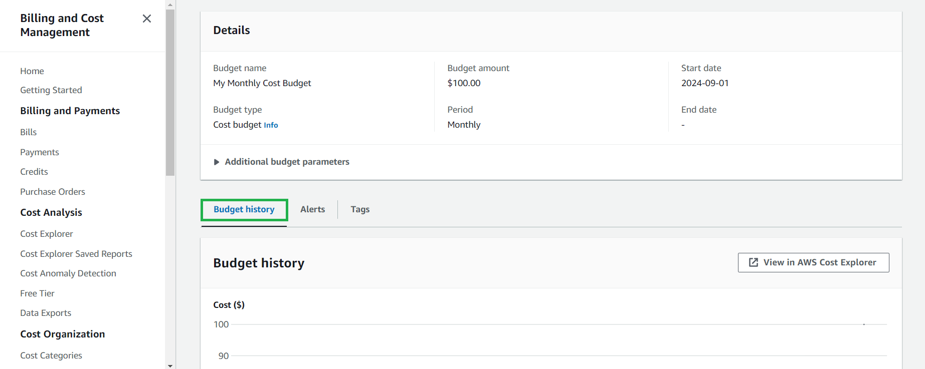 Budget History Tab