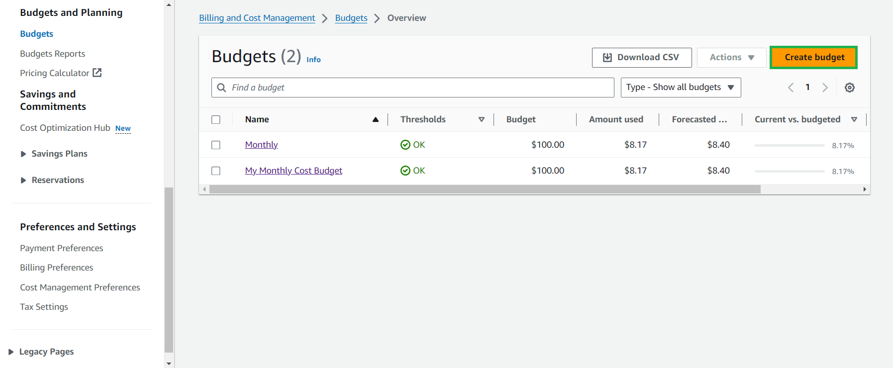 Budget Name & Amount