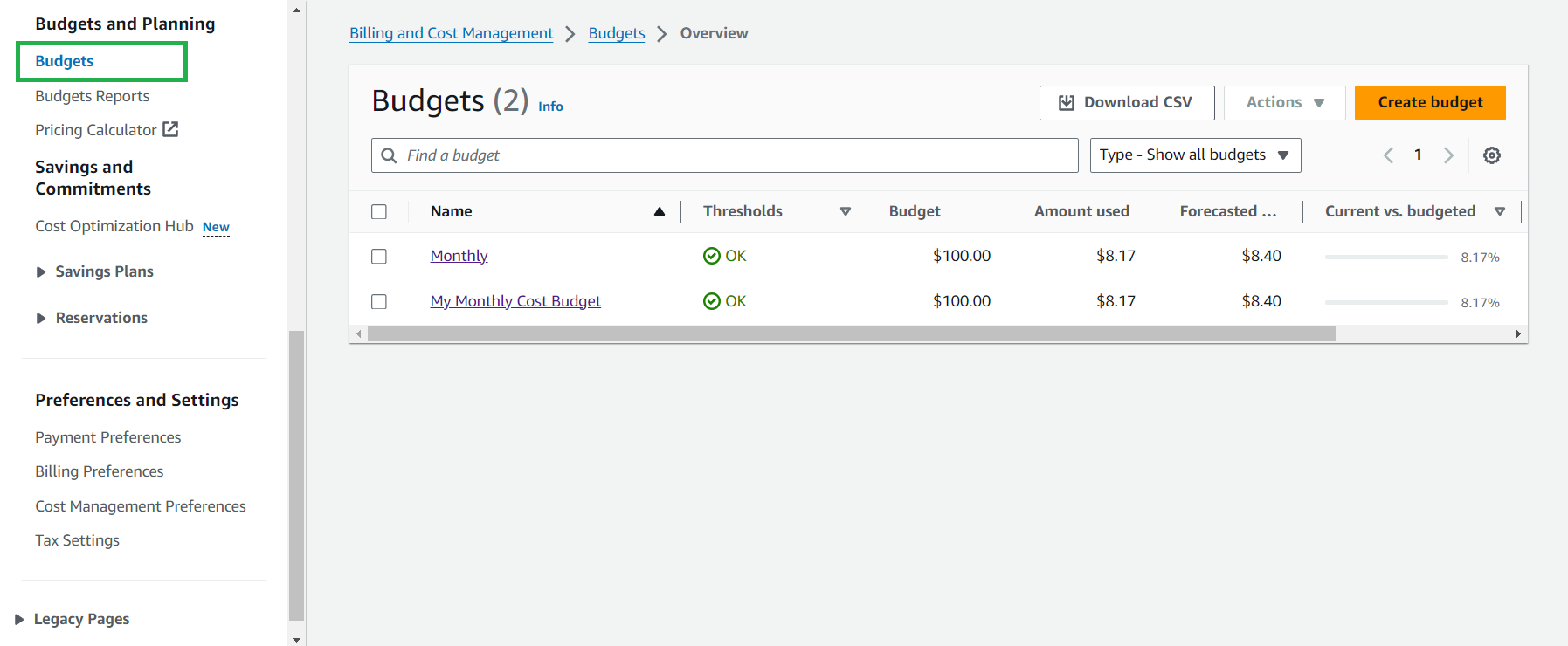 Budget Name & Amount