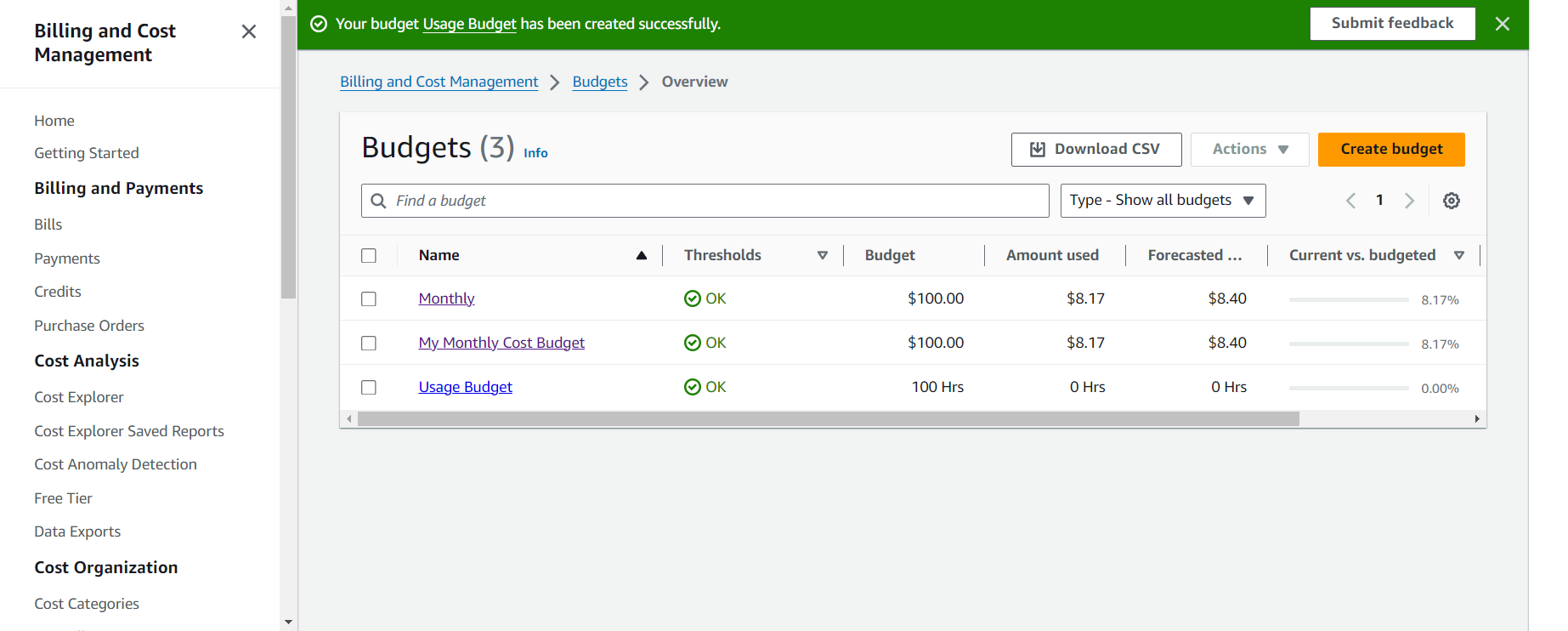 Budget Name & Amount