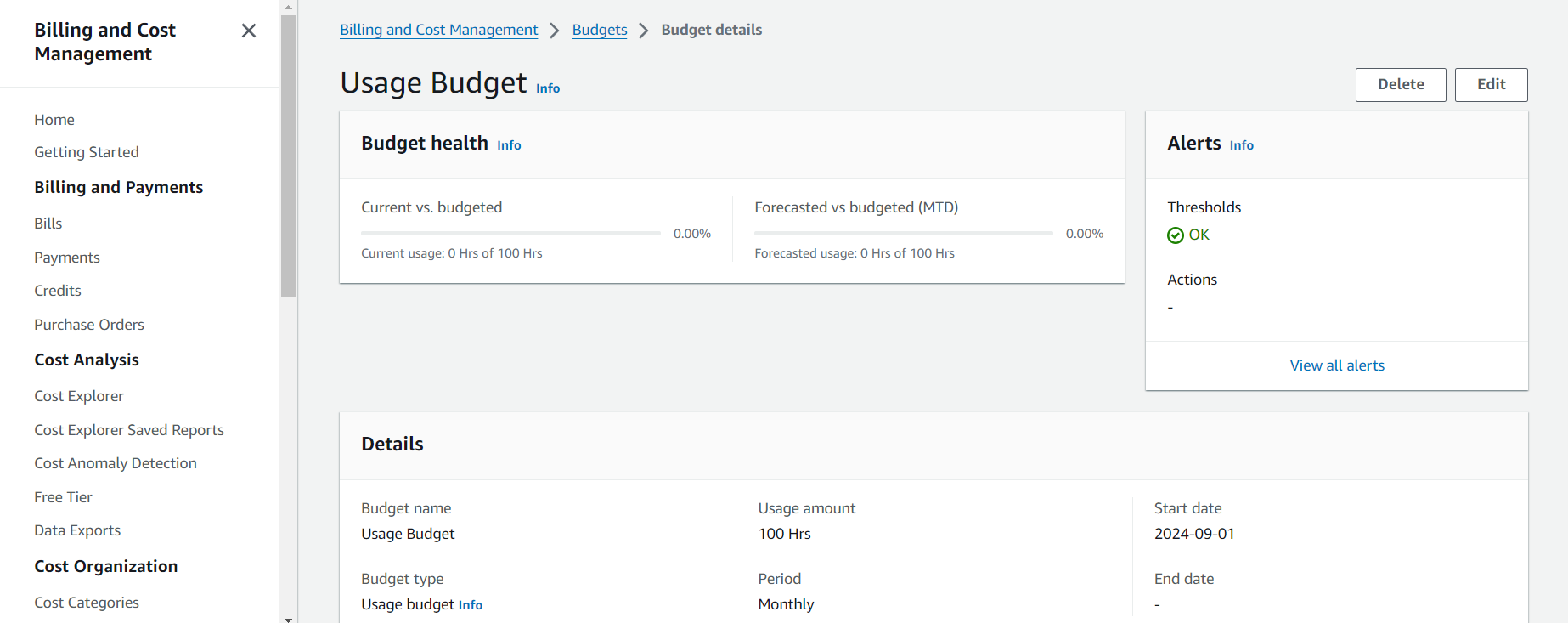 Budget Name & Amount