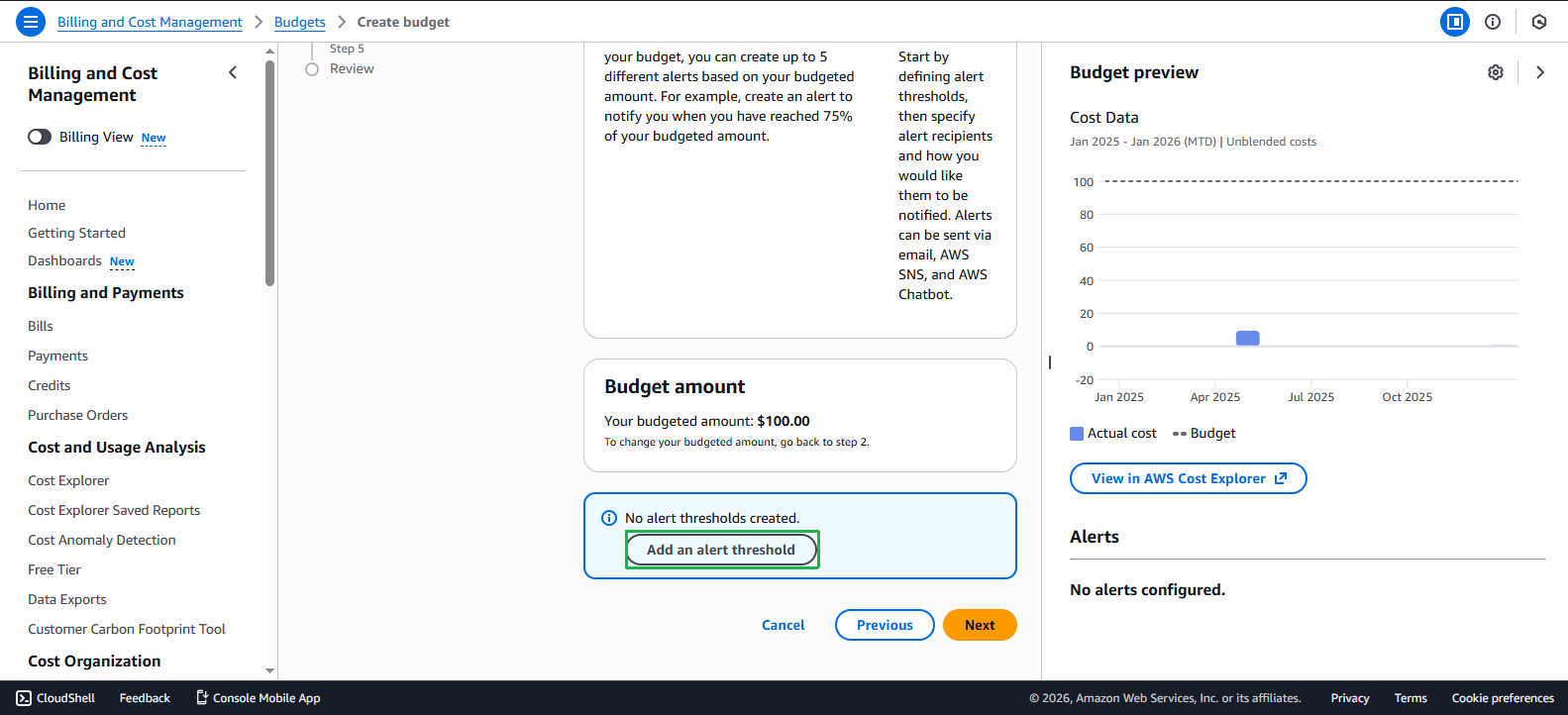 AWS Budget