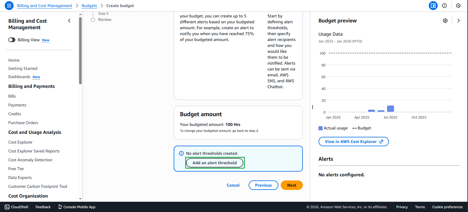 AWS Budget